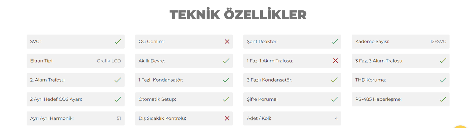 ENTES RGSR-15S REAKTİF GÜÇ KONTROL RÖLESİ
