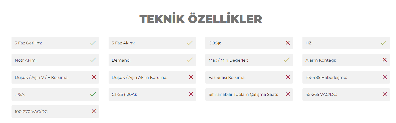 ENTES MULTiMETRE EPM-04-DIN