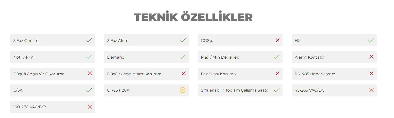 <yoastmark class=
