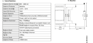 TENSE ETH-MOD ETHERNET MODBUS GATEWAY