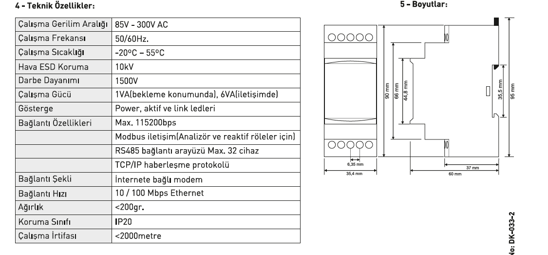 TENSE ETH-MOD ETHERNET MODBUS GATEWAY