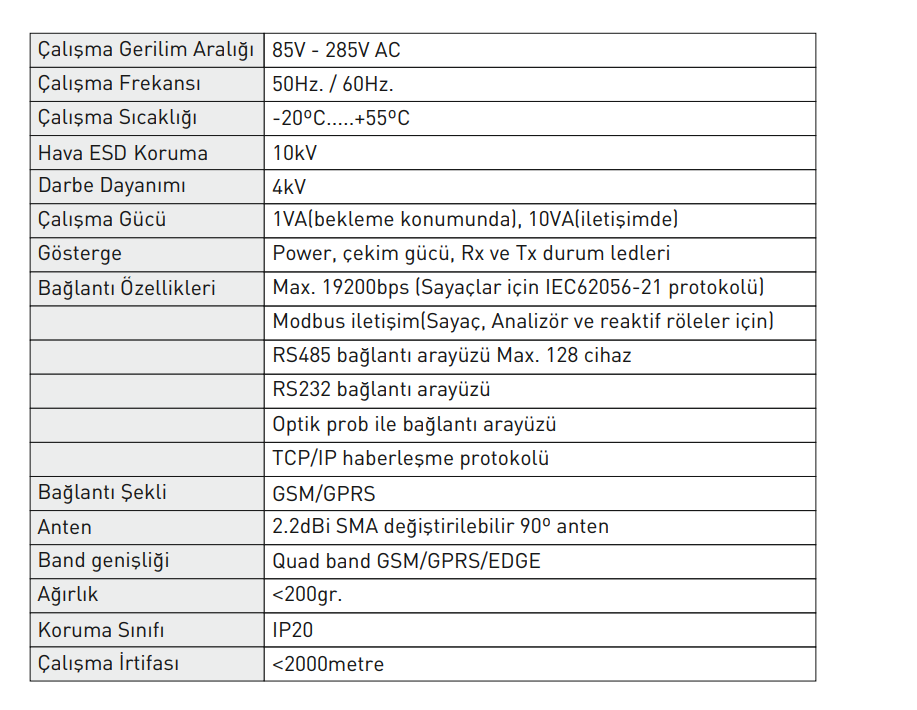 TENSE GSM-MOD GSM TABANLI MODBUS GATEWAY