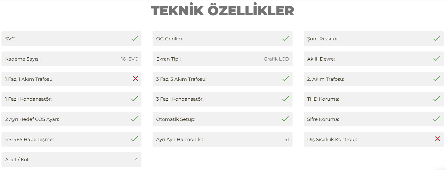 ENTES RGSR-20S-OG Reaktif Güç Kontrol Rölesi