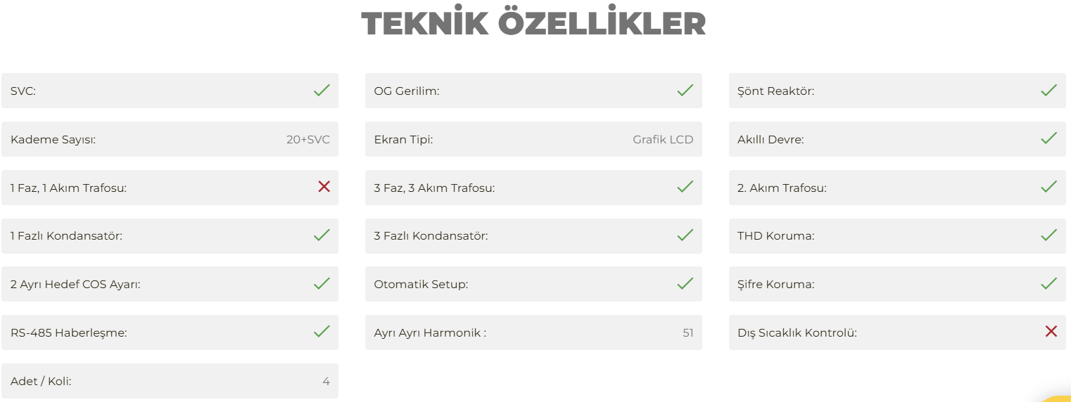 ENTES RGSR-24S-OG Reaktif Güç Kontrol Rölesi