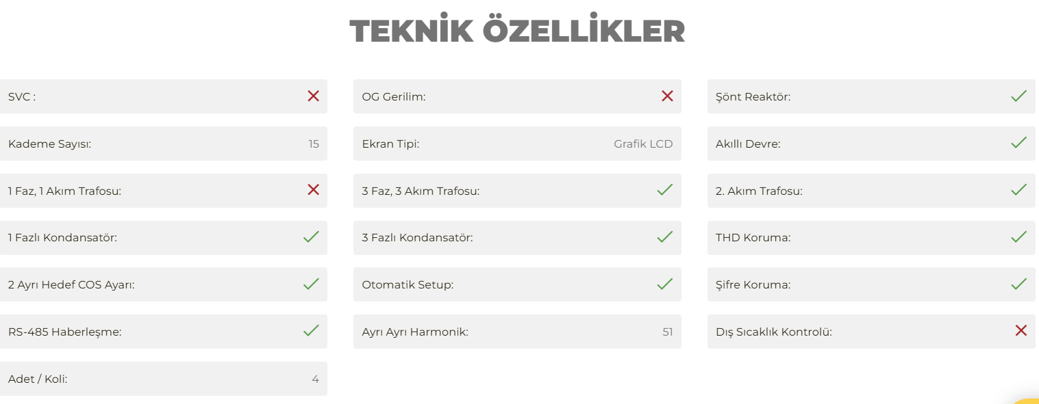 ENTES RGA-15S Reaktif Güç Kontrol Rölesi