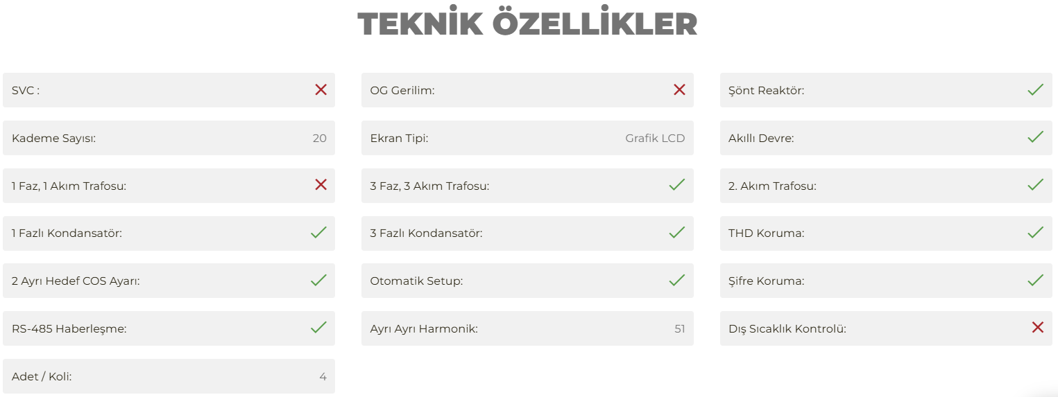 ENTES RGA-20S Reaktif Güç Kontrol Rölesi