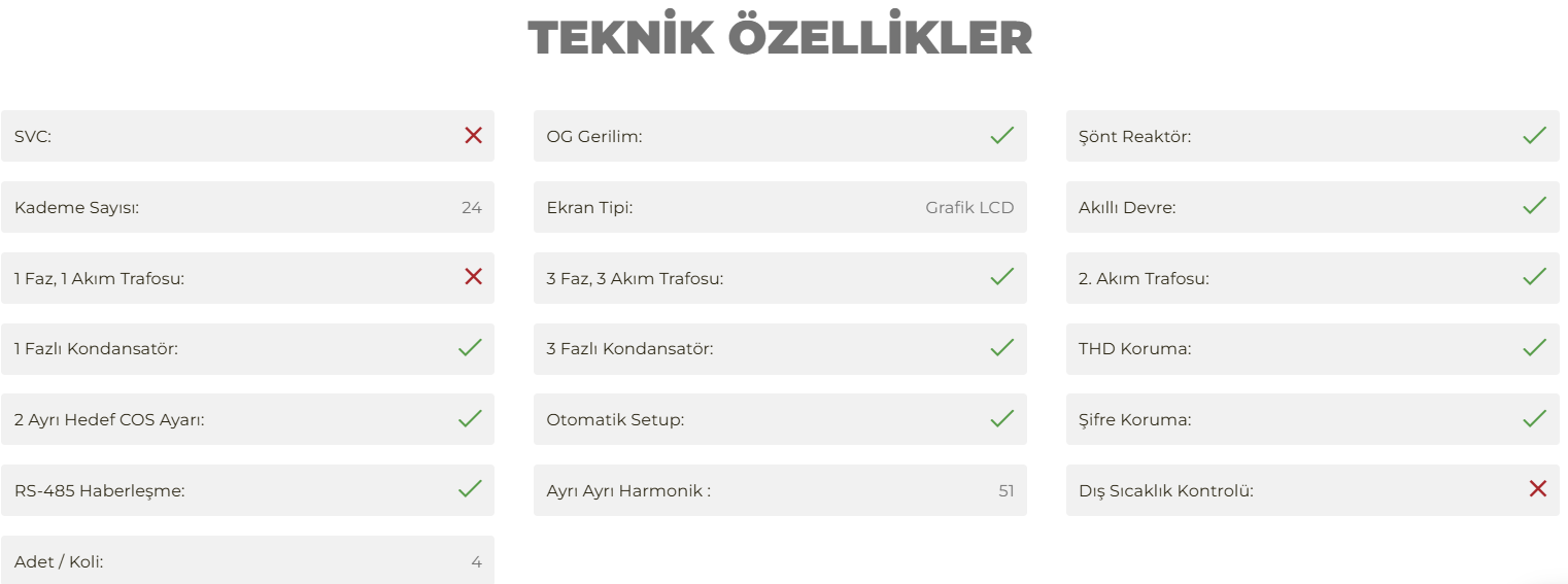 ENTES RGSR-24S-OG Reaktif Güç Kontrol Rölesi