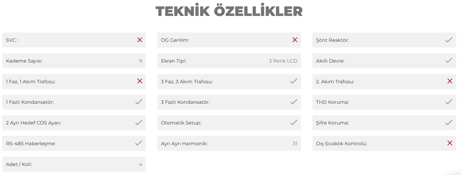 ENTES RGP-9S Reaktif Güç Kontrol Rölesi