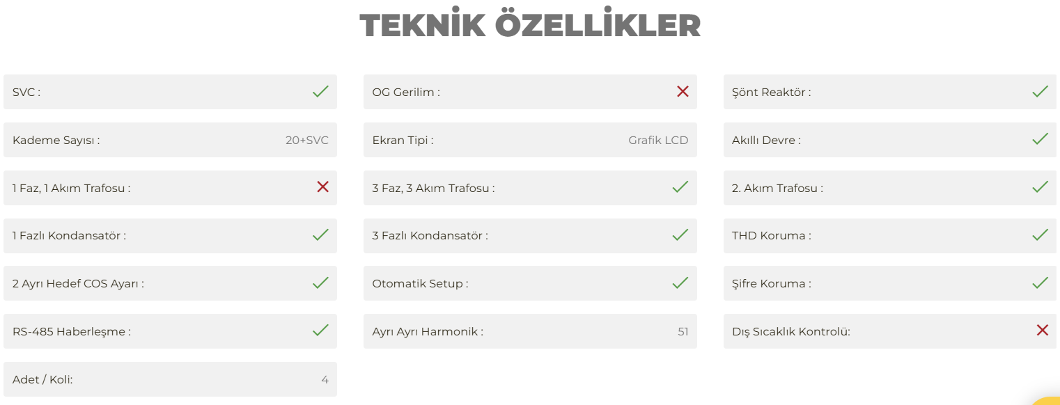 ENTES RGSR-24S Reaktif Güç Kontrol Rölesi