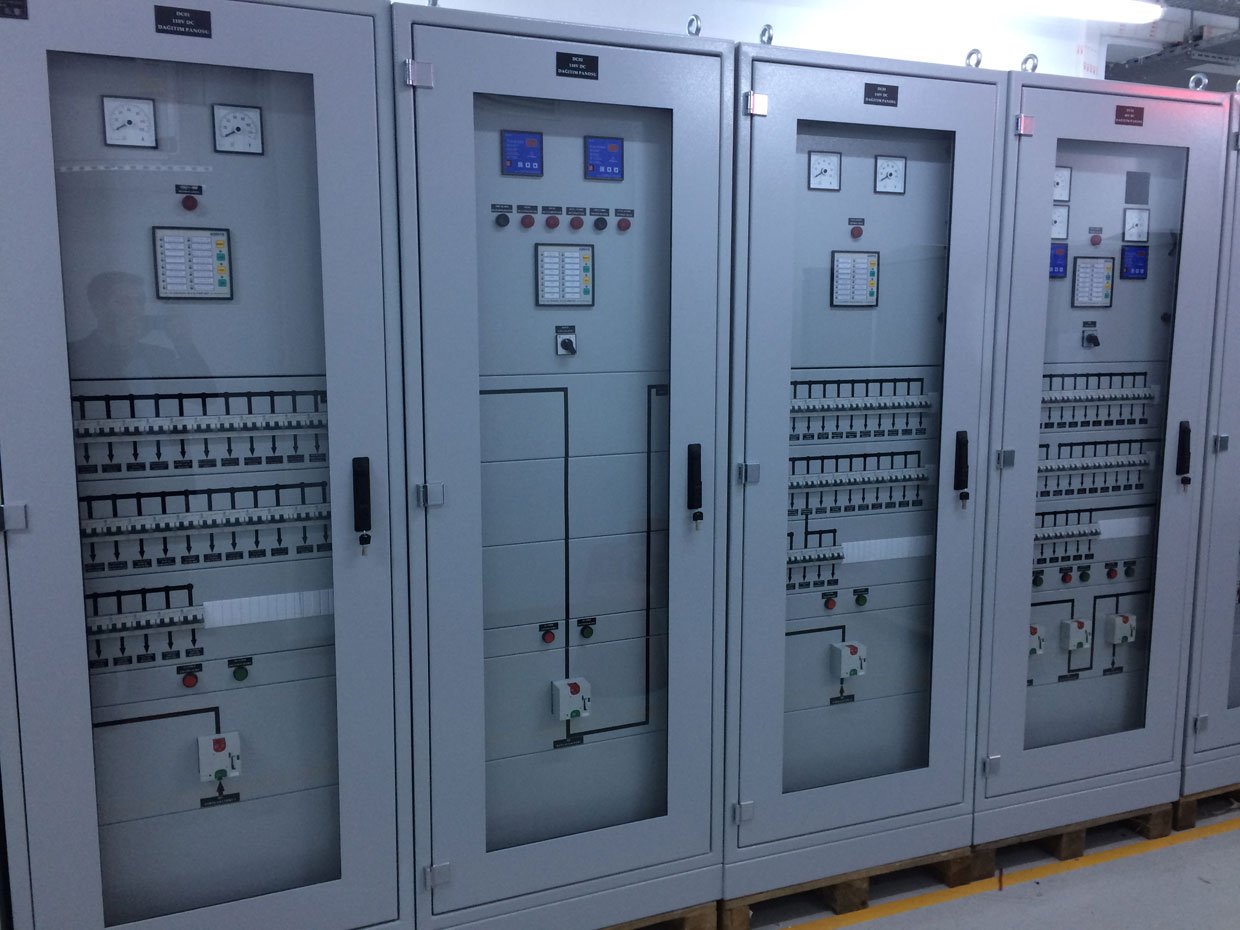 Aydın Dağıtım Panosu